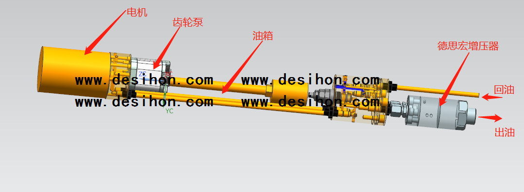 液壓增壓閥，液壓增壓器